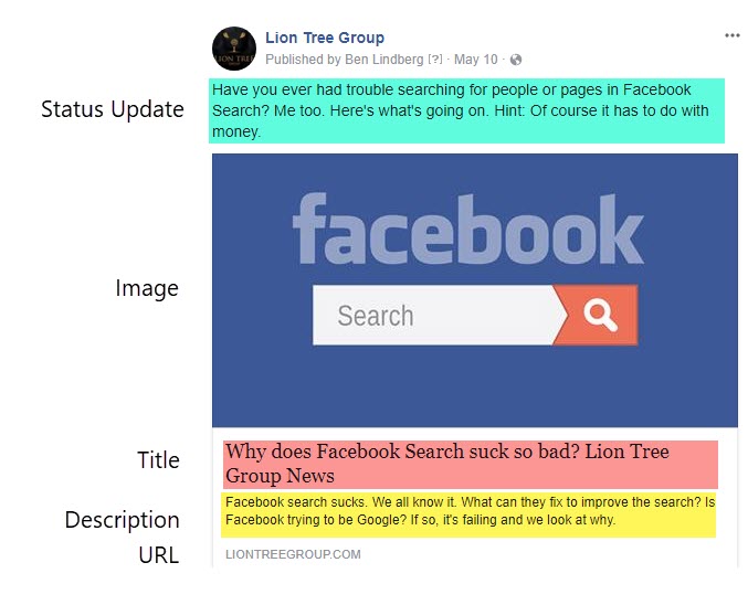 facebook-link-post-preview-sample